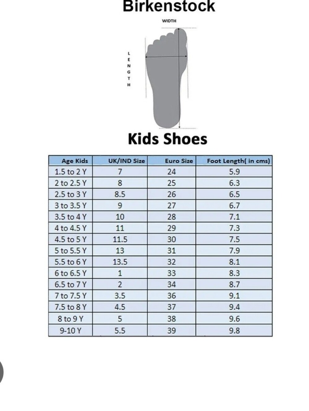 Kids Birkenstock Milano EVA Sandals - Picture 6 of 6
